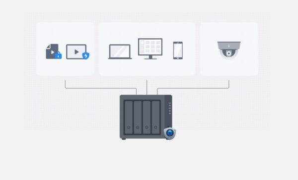 SYNOLOGY DiskStation DS923+ www.infinytech-reunion.re SYNOLOGY DiskStation DS923+ www.infinytech-reunion.re