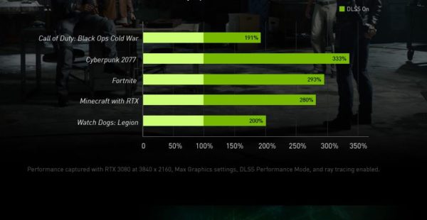 PALIT GeForce RTX 3070 GamingPro OC image 04 PALIT GeForce RTX 3070 GamingPro OC image 04