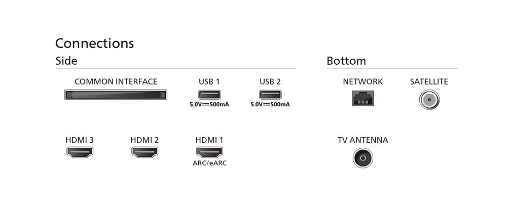 TV LED PHILIPS 55PUS8009/12 TV LED PHILIPS 55PUS8009/12