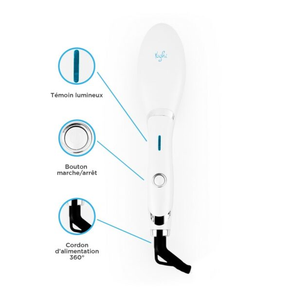 Brosse chauffante et lissante YOGHI Brush Inn