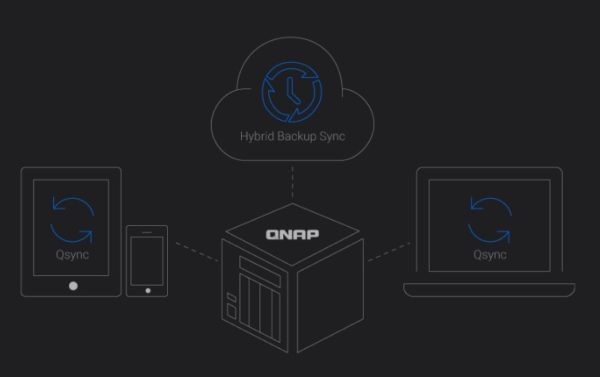 QNAP TS-453Be-2G www.infinytech-reunion.re