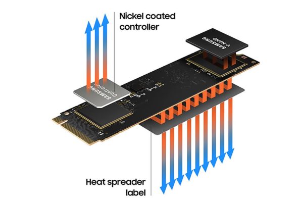 SSD NVMe M.2 SAMSUNG 980 SSD 1 To www.infinytech-reunion.re SSD NVMe M.2 SAMSUNG 980 SSD 1 To www.infinytech-reunion.re