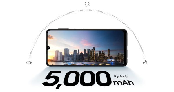 SAMSUNG Galaxy A22 SM-A225F image 03