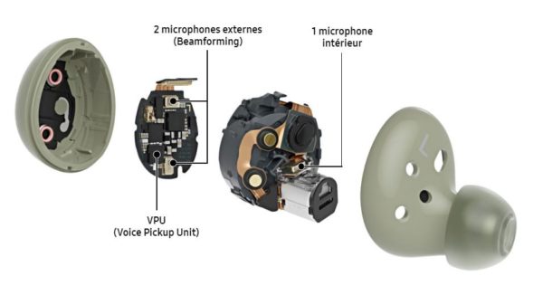 SAMSUNG Galaxy Buds2 SM-R177 www.infinytech-reunion.re SAMSUNG Galaxy Buds2 SM-R177 www.infinytech-reunion.re