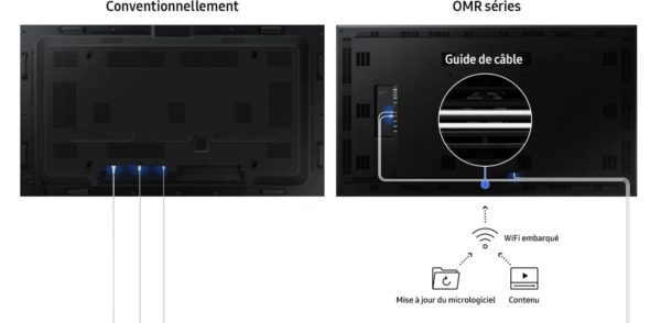 SAMSUNG LH750MREBXEN OMR Série 75 image 04