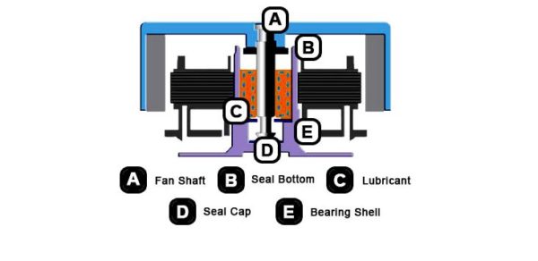 THERMALTAKE Contact Silent 12 image 03 THERMALTAKE Contact Silent 12 image 03