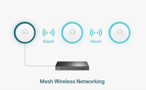 TP-LINK EAP670 Bi-bande AX5400 www.infinytech-reunion.re TP-LINK EAP670 Bi-bande AX5400 www.infinytech-reunion.re