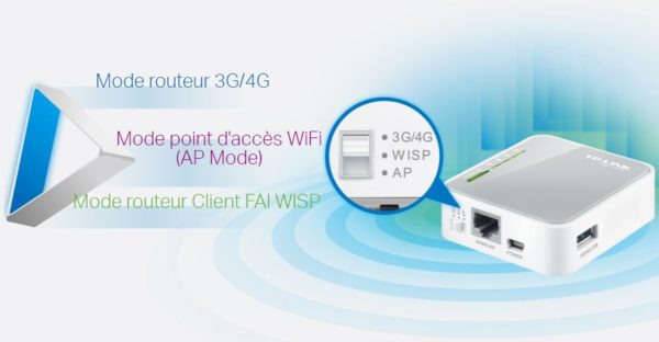 TP-LINK TL-MR3020 Routeur WiFi N 150Mbps compatible 3G/3G+/4G