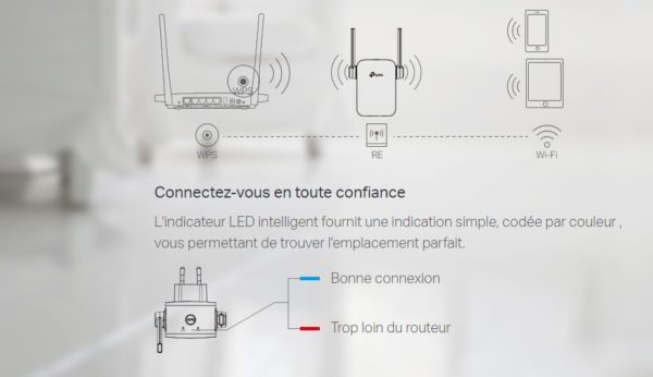 TP-LINK TL-WA855RE www.infinytech-reunion.re