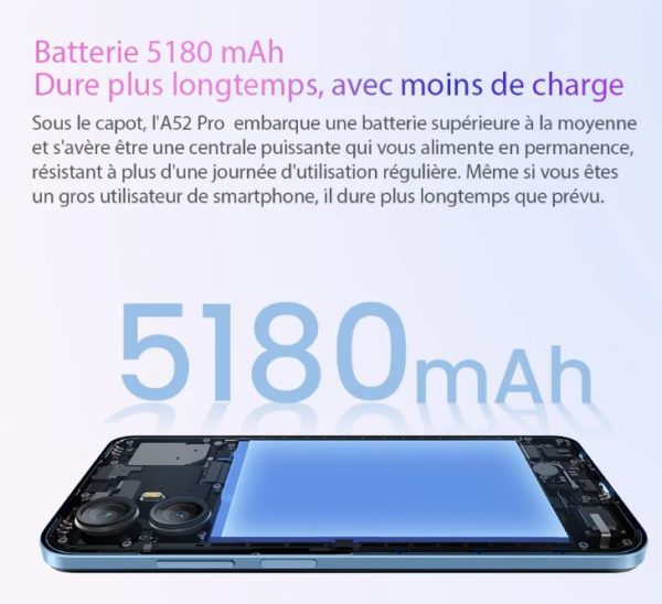 Smartphone BLACKVIEW A52 Pro www.infinytech-reunion.re Smartphone BLACKVIEW A52 Pro www.infinytech-reunion.re