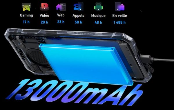 Smartphone BLACKVIEW BV6200 www.infinytech-reunion.re Smartphone BLACKVIEW BV6200 www.infinytech-reunion.re