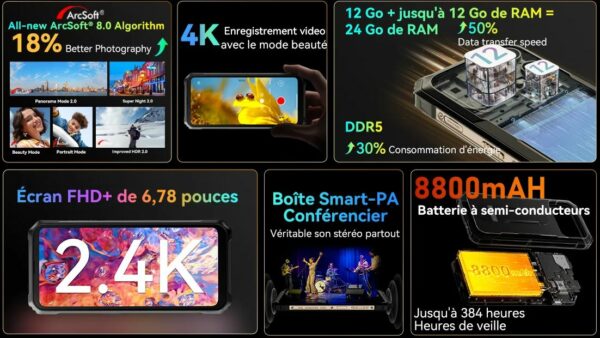 Smartphone BLACKVIEW BL8000