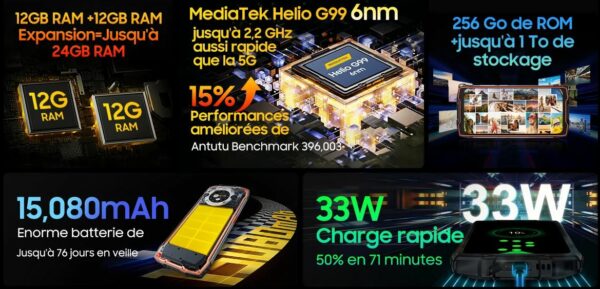 Smartphone BLACKVIEW BV9300 PRO Smartphone BLACKVIEW BV9300 PRO