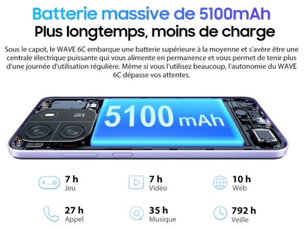 Smartphone BLACKVIEW Wave 6C www.infinytech-reunion.re Smartphone BLACKVIEW Wave 6C www.infinytech-reunion.re