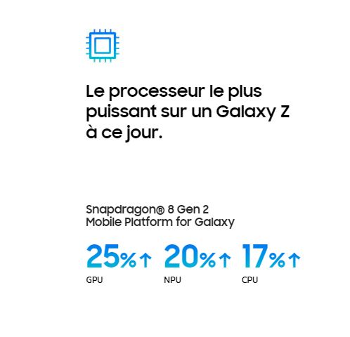SAMSUNG Galaxy Z Flip5 www.infinytech-reunion.re