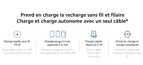 XIAOMI 10W Wireless 10000mAh www.infinytech-reunion.re XIAOMI 10W Wireless 10000mAh www.infinytech-reunion.re