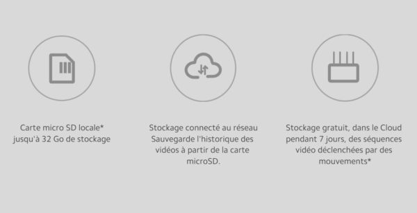 XIAOMI Mi 360° Home Security 2K www.infinytech-reunion.re XIAOMI Mi 360° Home Security 2K www.infinytech-reunion.re