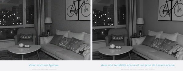 XIAOMI Mi Home 360° V2 image 03 XIAOMI Mi Home 360° V2 image 03