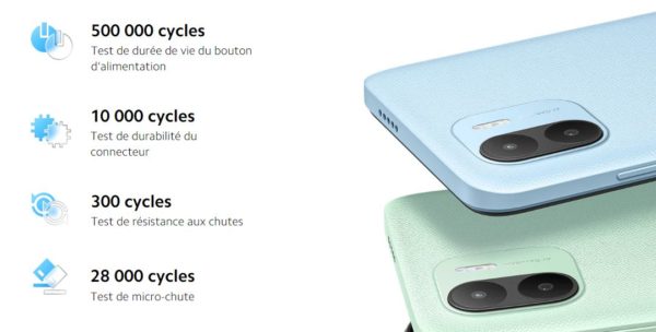XIAOMI Redmi A1 www.infinytech-reunion.re XIAOMI Redmi A1 www.infinytech-reunion.re