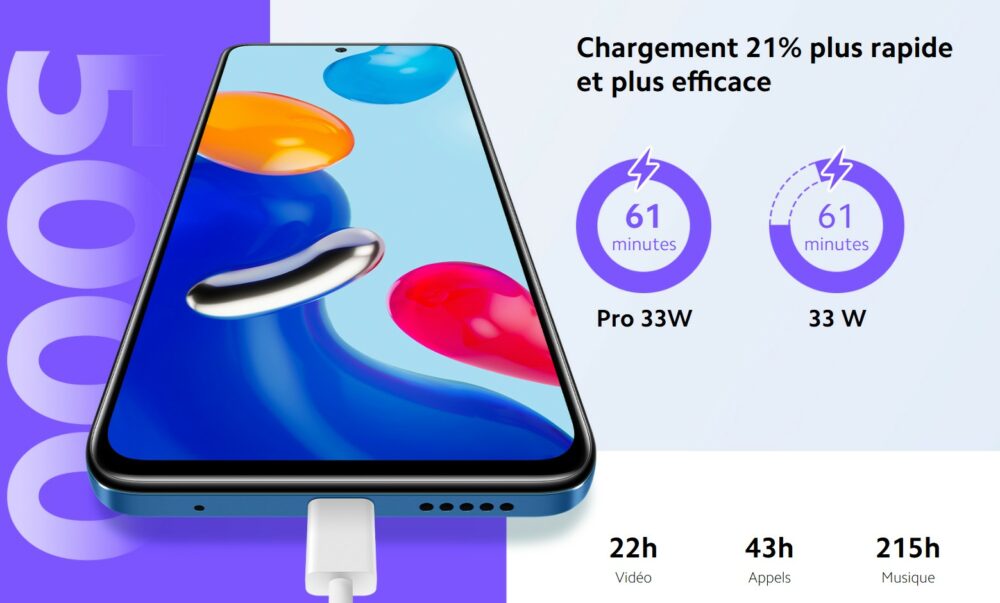 XIAOMI Redmi Note 11 XIAOMI Redmi Note 11