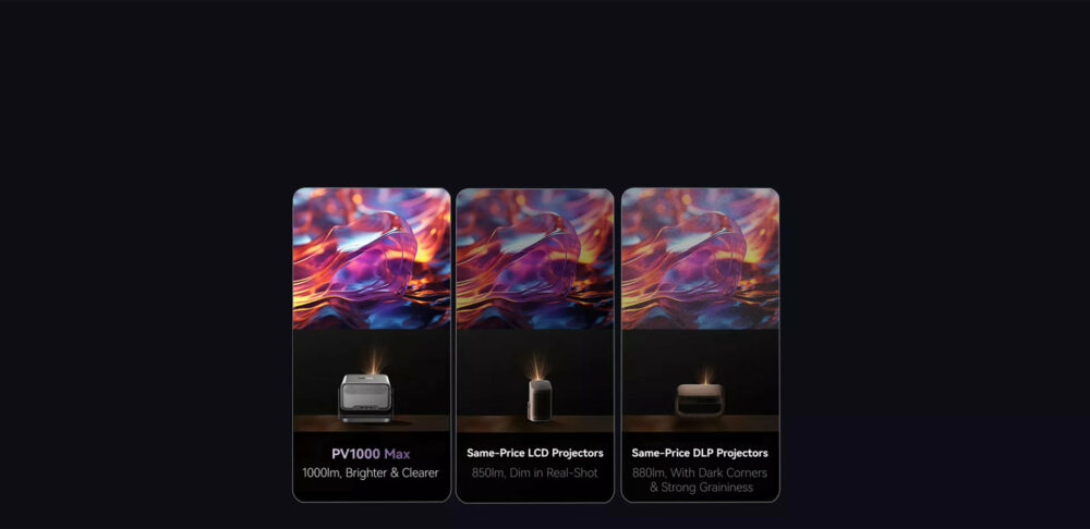 Vidéoprojecteur Blackview PV1000 Max 1000 Full HD Vidéoprojecteur Blackview PV1000 Max 1000 Full HD