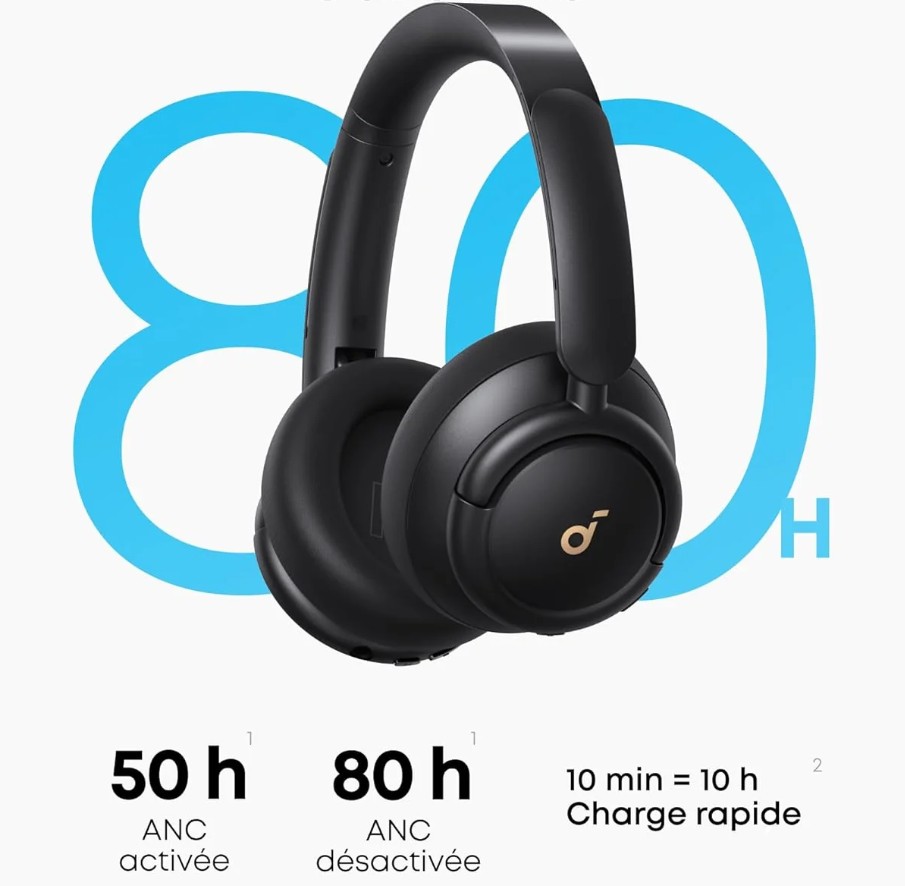 SOUNDCORE Q30