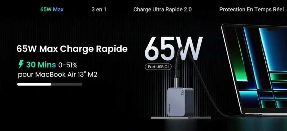 UGREEN Nexode Pro 65W USB-C