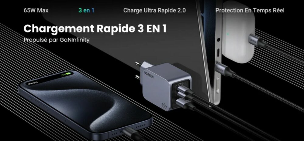 UGREEN Nexode Pro 65W USB-C
