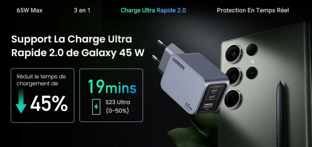 UGREEN Nexode Pro 65W USB-C